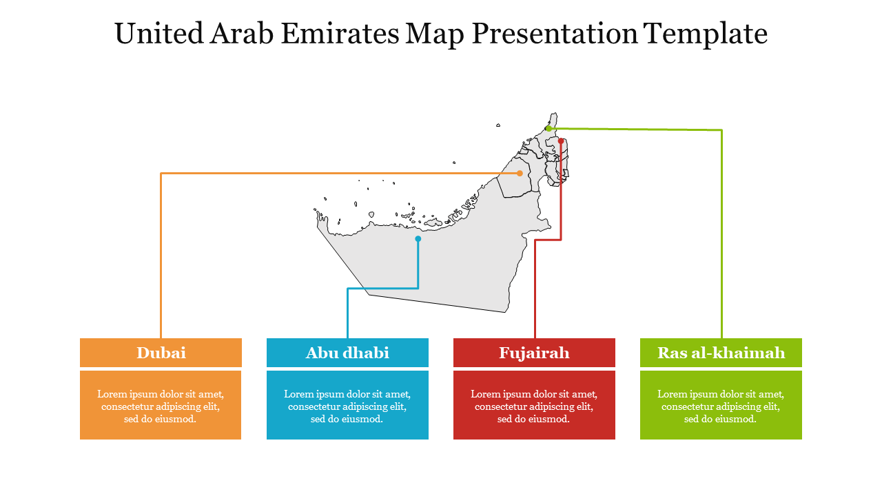 Editable United Arab Emirates Map Presentation Template